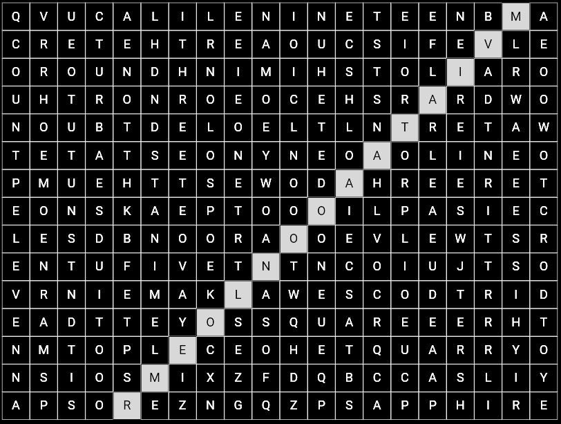 Male Moon Aviator Puzzle Clue for Past and Future Box in There's Treasure Inside