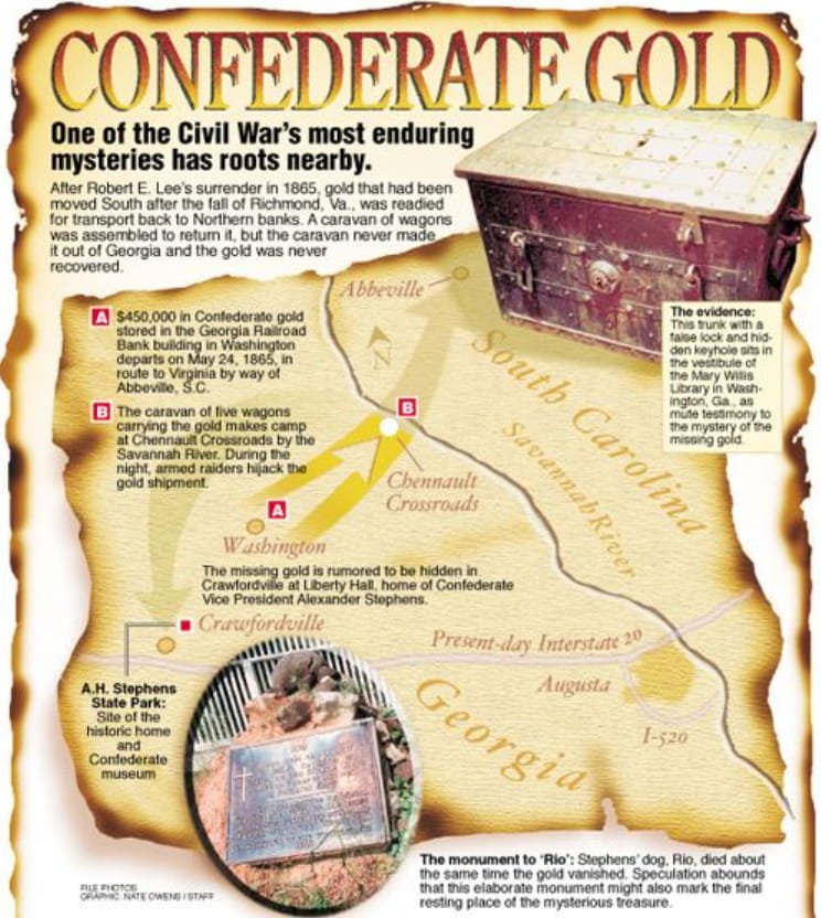 Lost Confederate Gold Map Lost Treasure Legends in Georgia